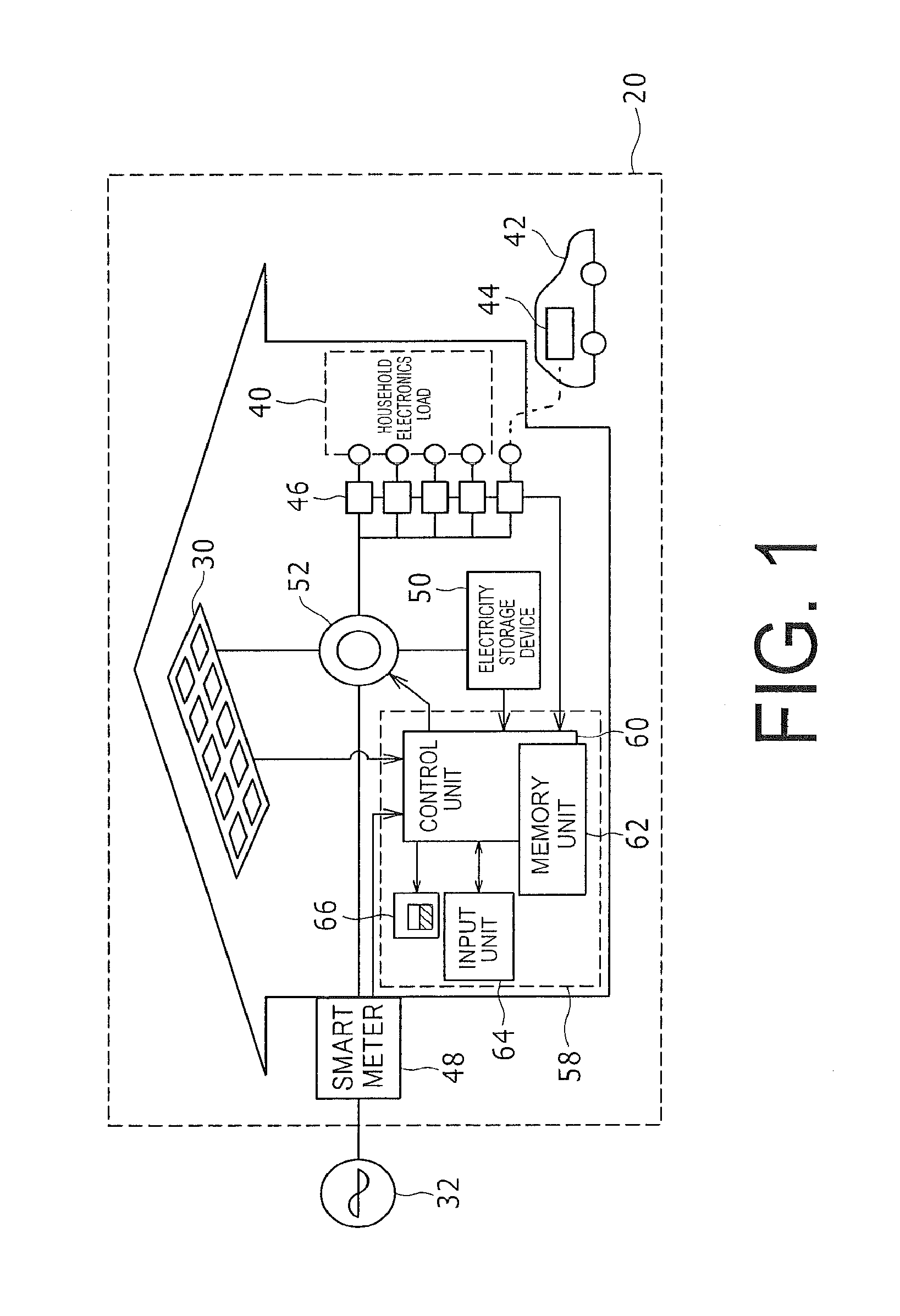 Electric power visualization method and electric power visualization device