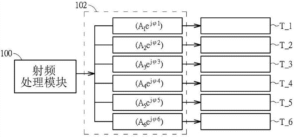 Vehicle radar system