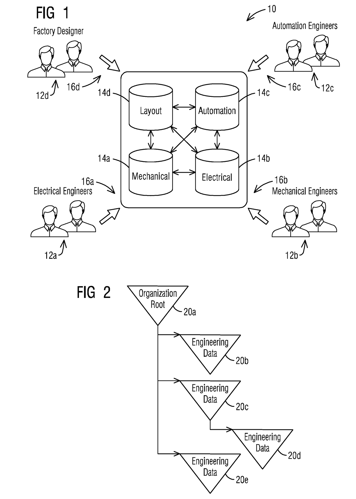 Visualization objects in a multi-discipline system