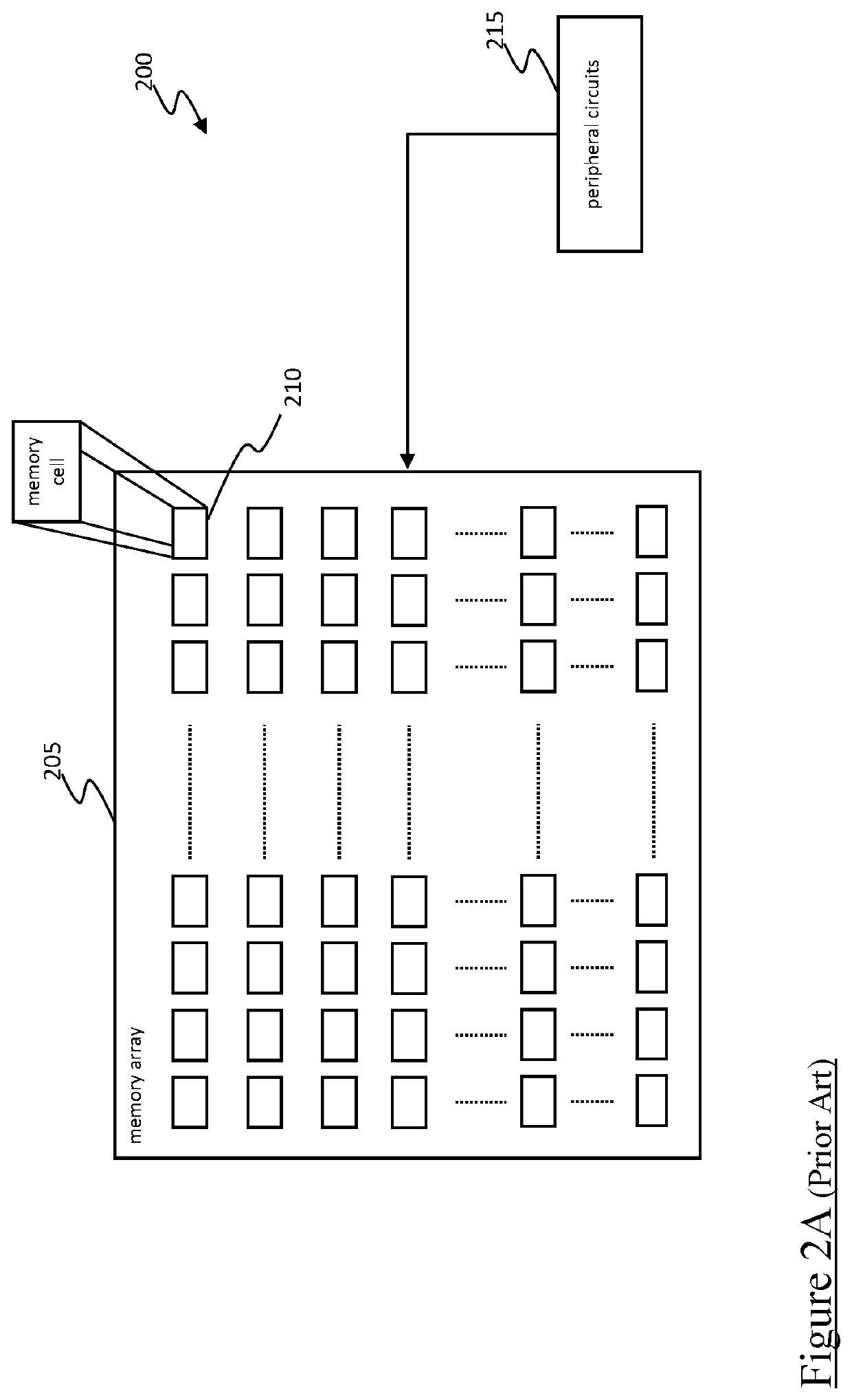 Solid state drive implementing a rate-compatible polar code