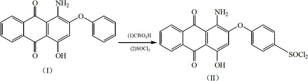 Method for preparing disperse red