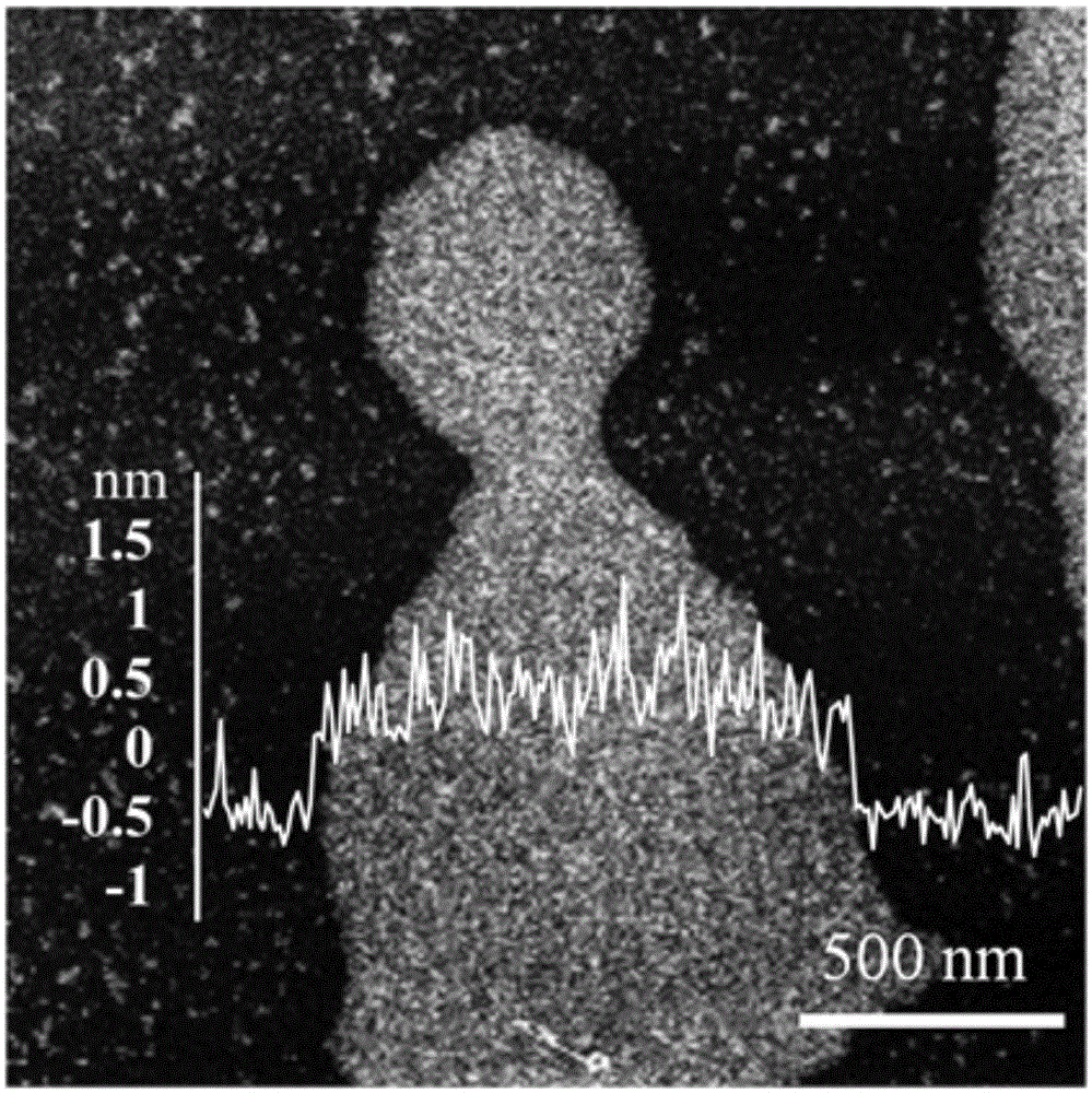 Adjustable and controllable ultrathin two-dimensional nano g-C3N4 film, and preparation method and application thereof