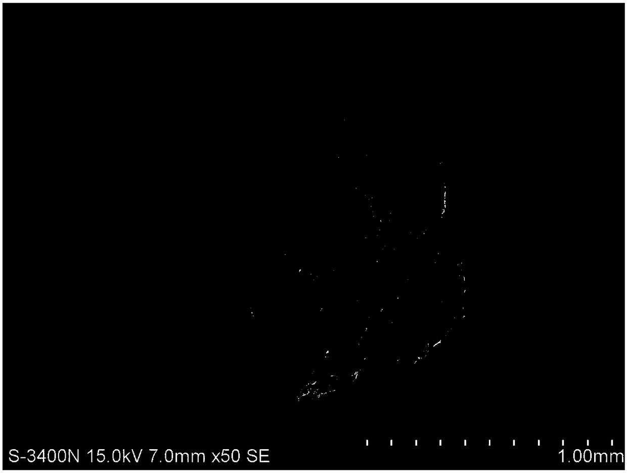 A kind of high specific surface impregnation method silkworm sand porous carbon mofs composite material and its preparation method and application