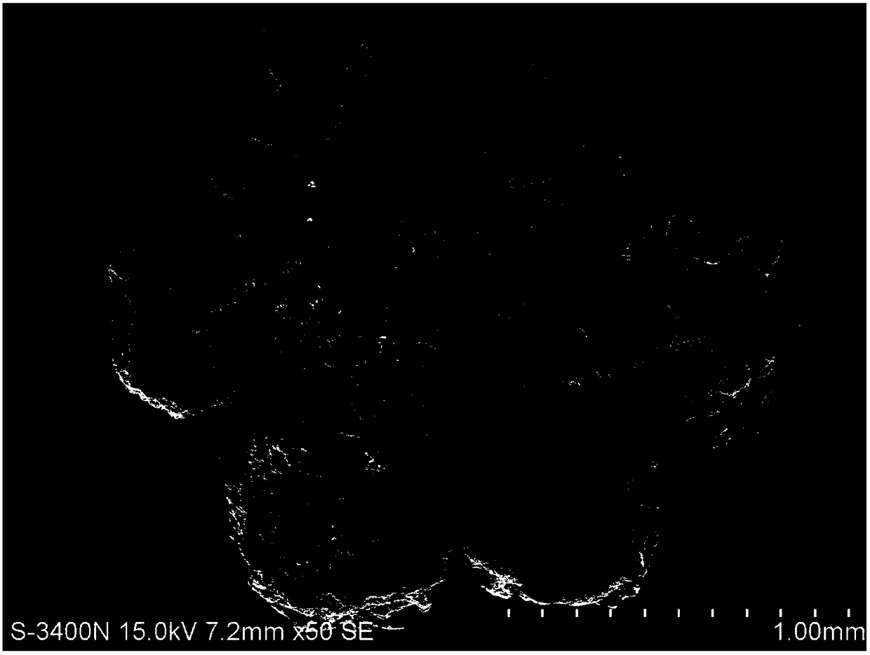 A kind of high specific surface impregnation method silkworm sand porous carbon mofs composite material and its preparation method and application