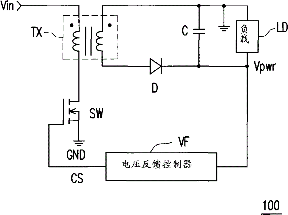 Direct current (DC)-DC converter