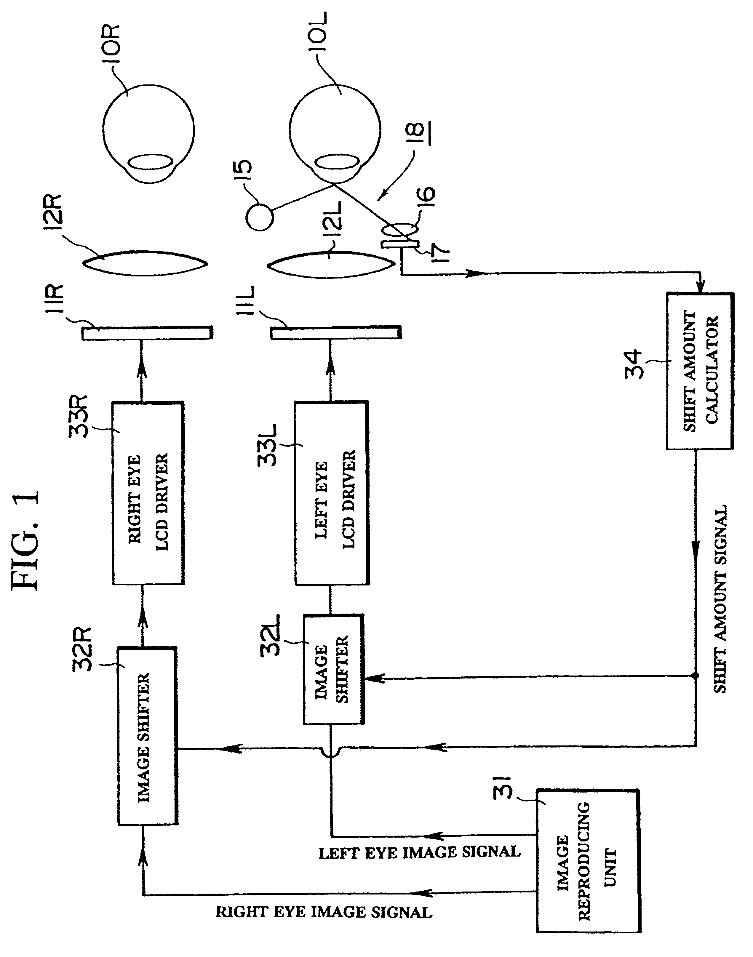 Stereoscopic display that controls binocular parallax between two images and controls image reconstitution according to parallax data