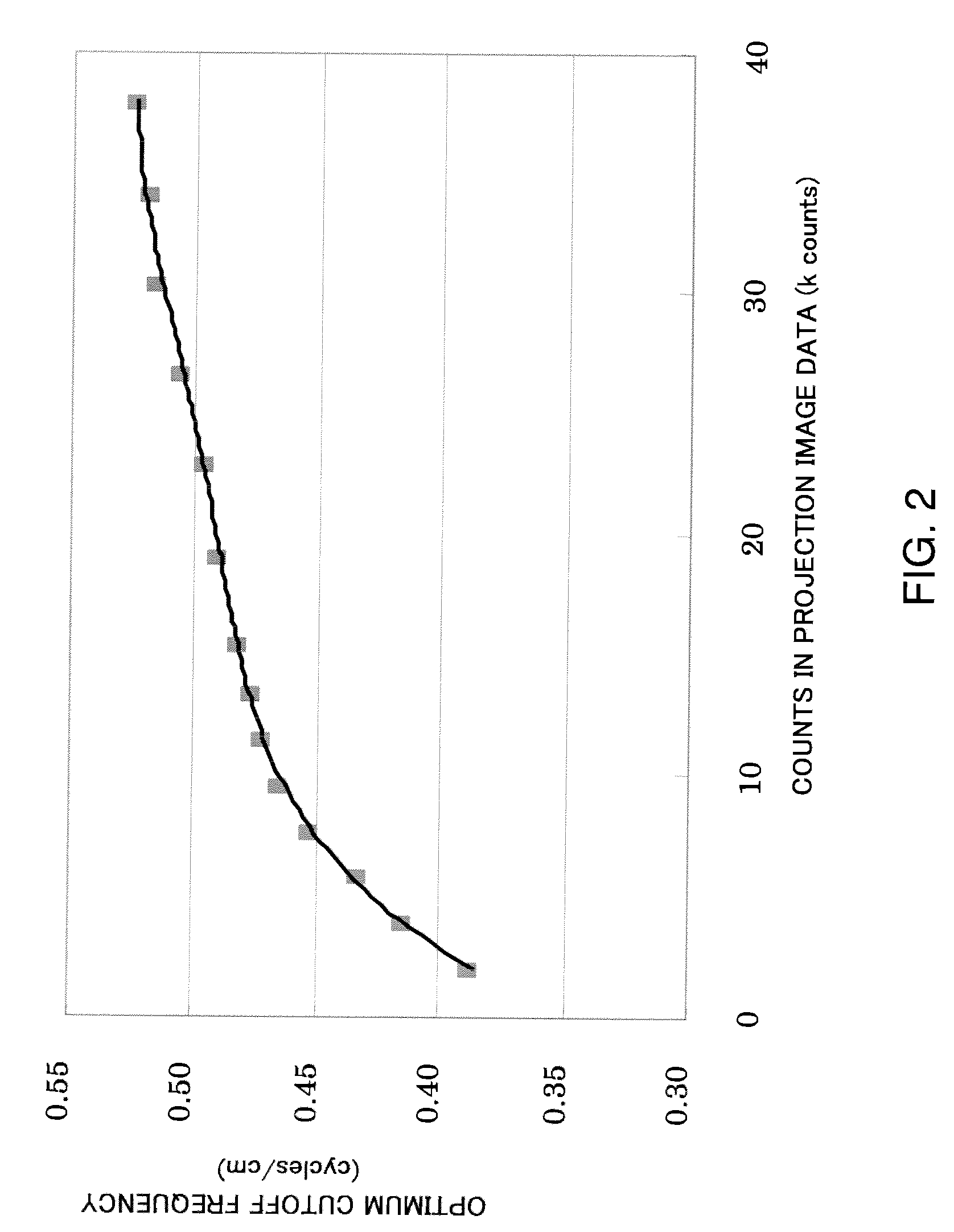 Image Processing Apparatus and Image Processing Method