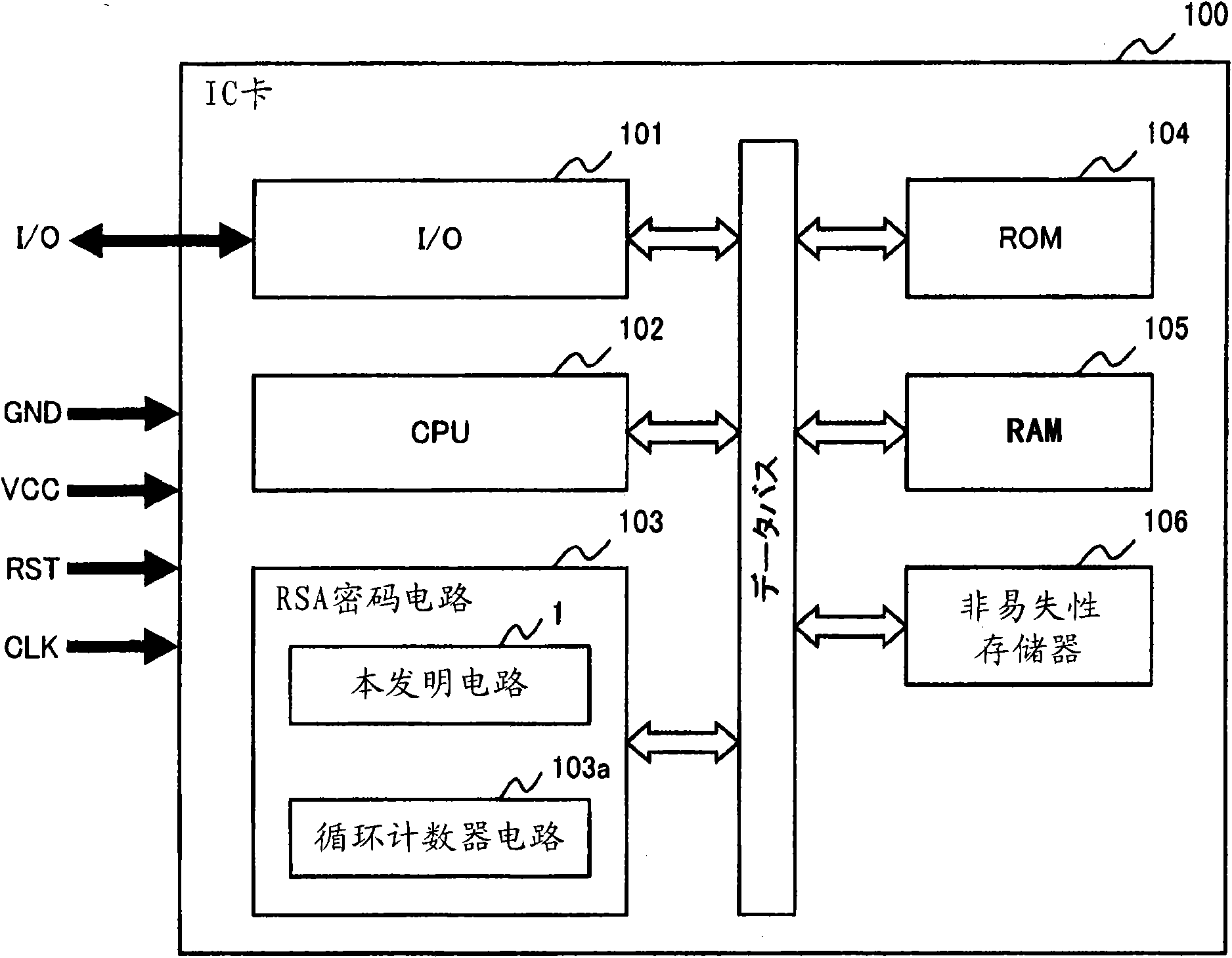 Arithmetic circuit for montgomery multiplication and encryption circuit