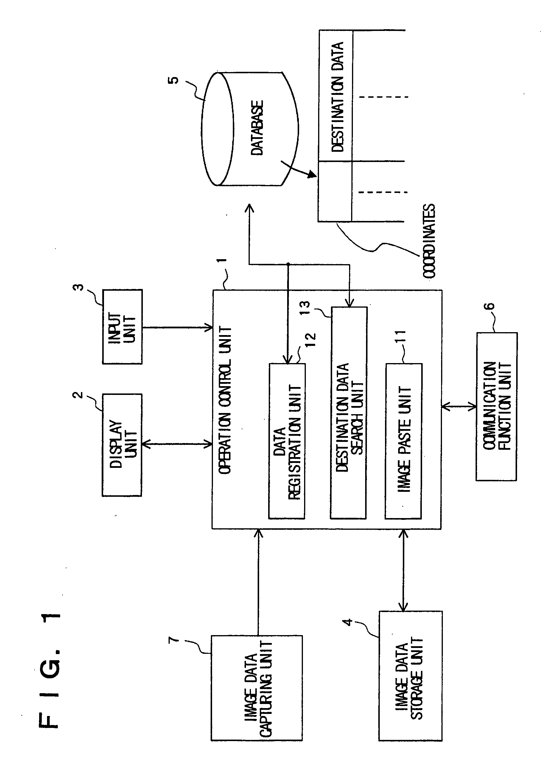 Destination calling control system and destination calling control method