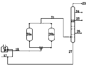 Technique for producing high-end graphite carbon material