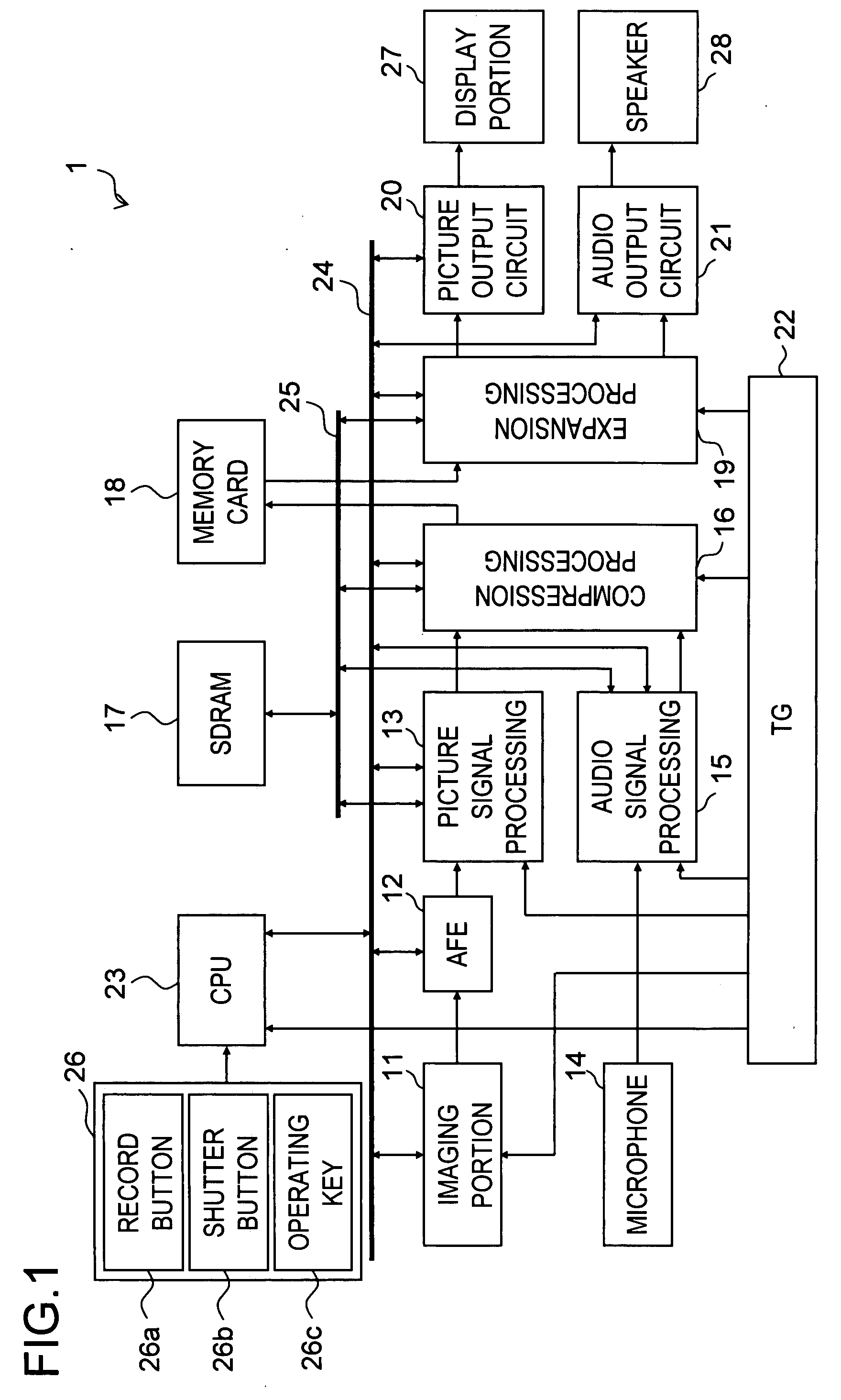 Imaging apparatus and imaging control method