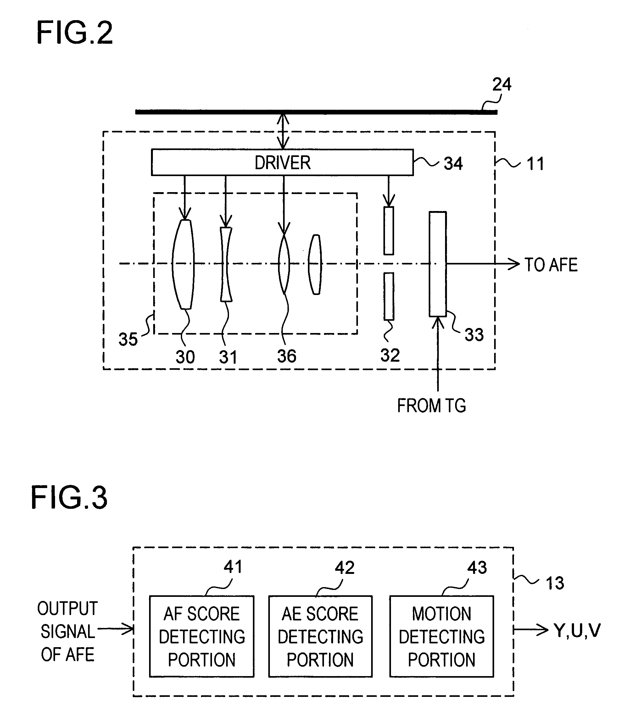 Imaging apparatus and imaging control method