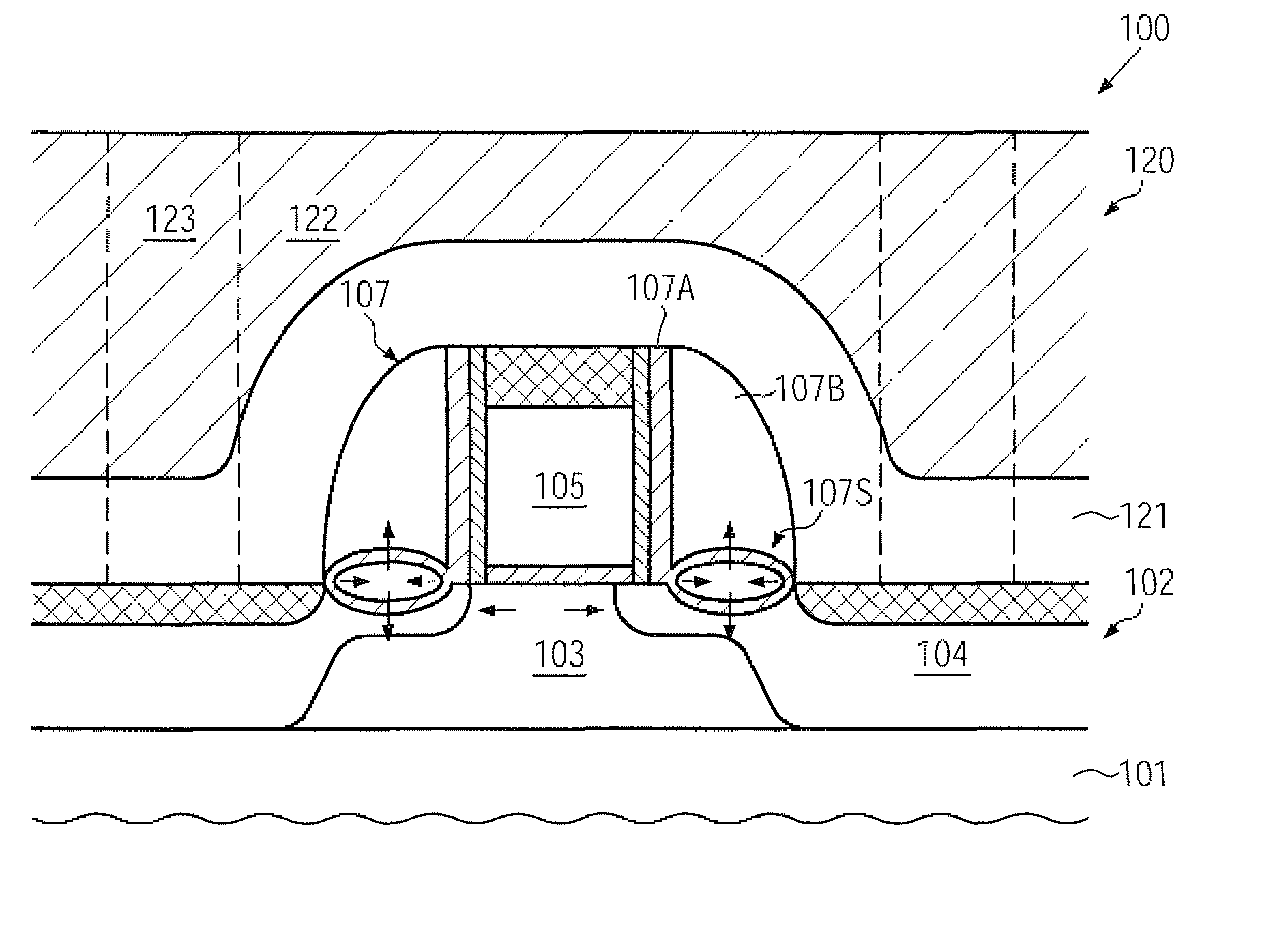 Technique for enhancing dopant profile and channel conductivity by millisecond anneal processes