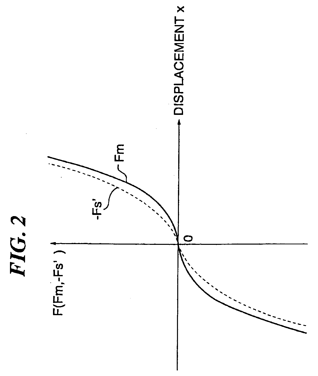 Electrostatic speaker