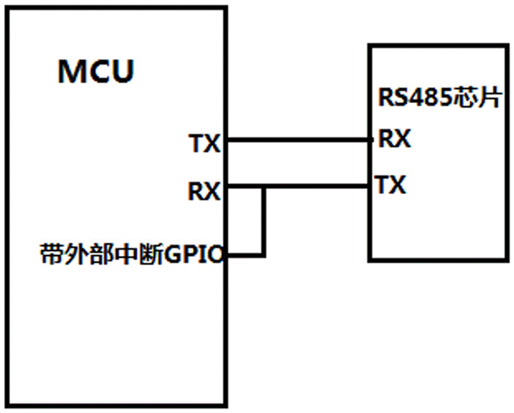 Host-slave station communication baud rate automatic matching