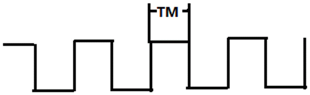 Host-slave station communication baud rate automatic matching