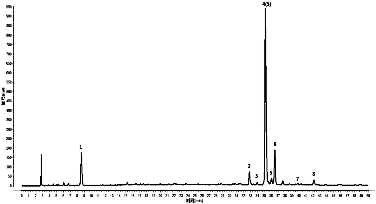 High performance liquid chromatography method for detecting characteristic chromatograms of herbal materials, decoction pieces, standard decoction and formula granules of dried leaves of Nelumbo nucifera Gaertn.