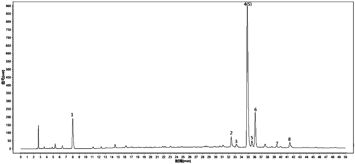 High performance liquid chromatography method for detecting characteristic chromatograms of herbal materials, decoction pieces, standard decoction and formula granules of dried leaves of Nelumbo nucifera Gaertn.