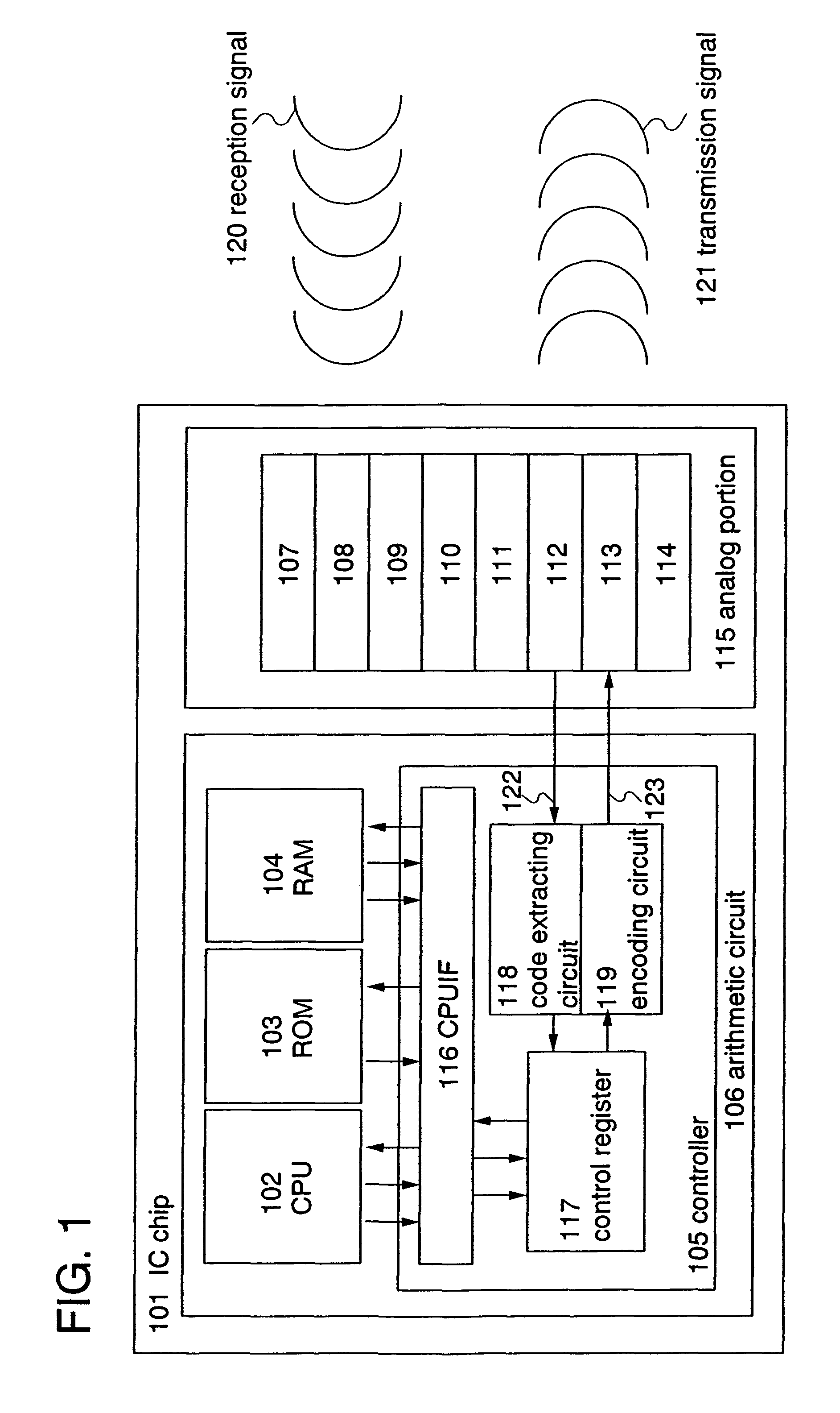 Semiconductor device