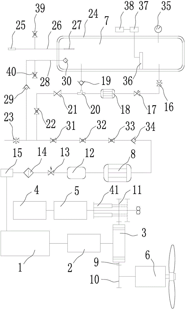 Parallel connection general aircraft pneumoelectric hybrid power system