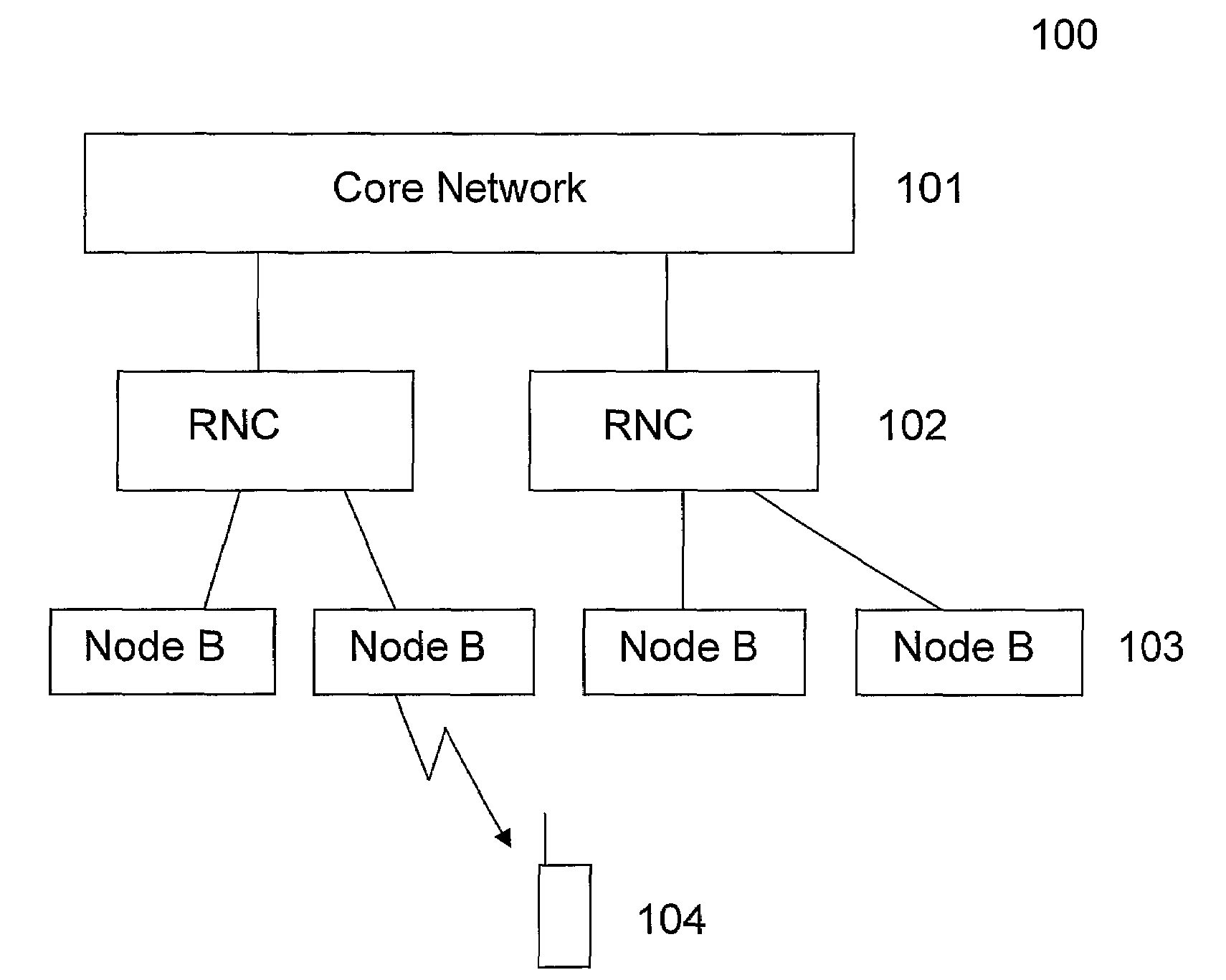 Selecting Channel Bandwidth and Data Error Target Dynamically Based On a Determined Transmission Need