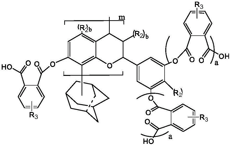 Adamantane based resin composite and preparation method thereof