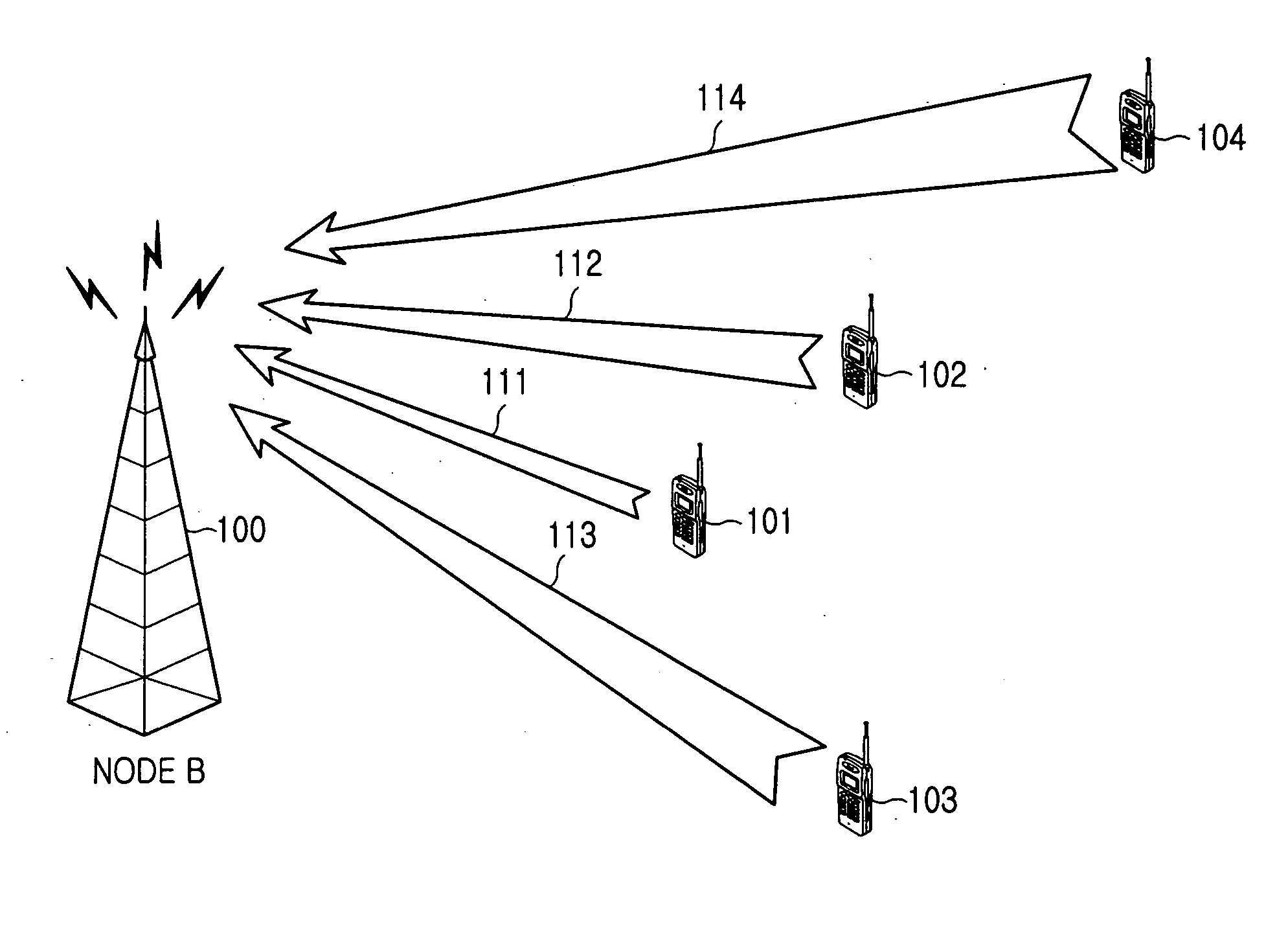 Method and apparatus for data transmission/scheduling for uplink packet data service in a mobile communication system