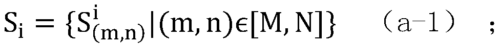 Remote sensing image change detection method based on saliency detection and deep twin neural network