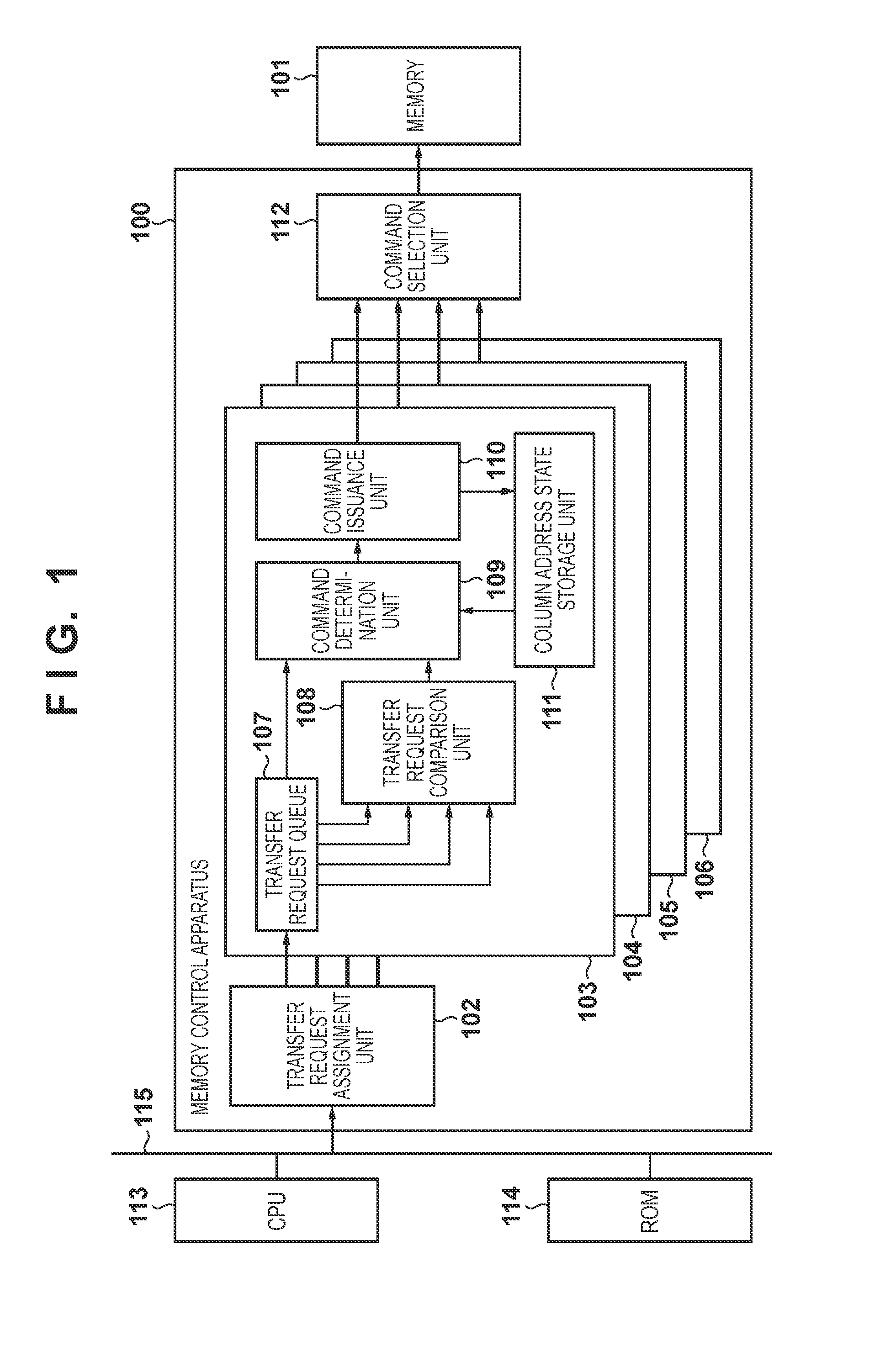 Memory control apparatus and memory control method