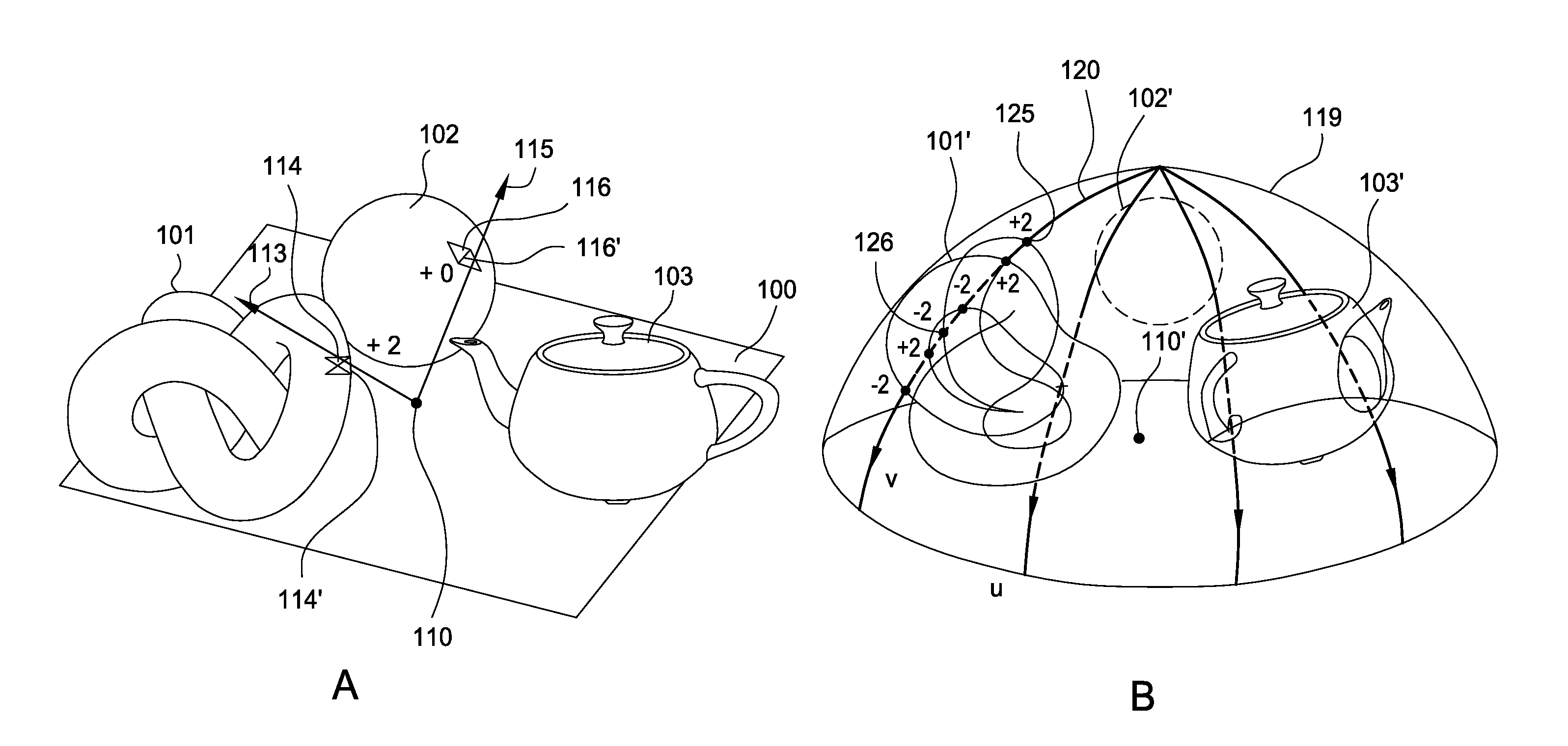 Visibility silhouettes for masked spherical integration