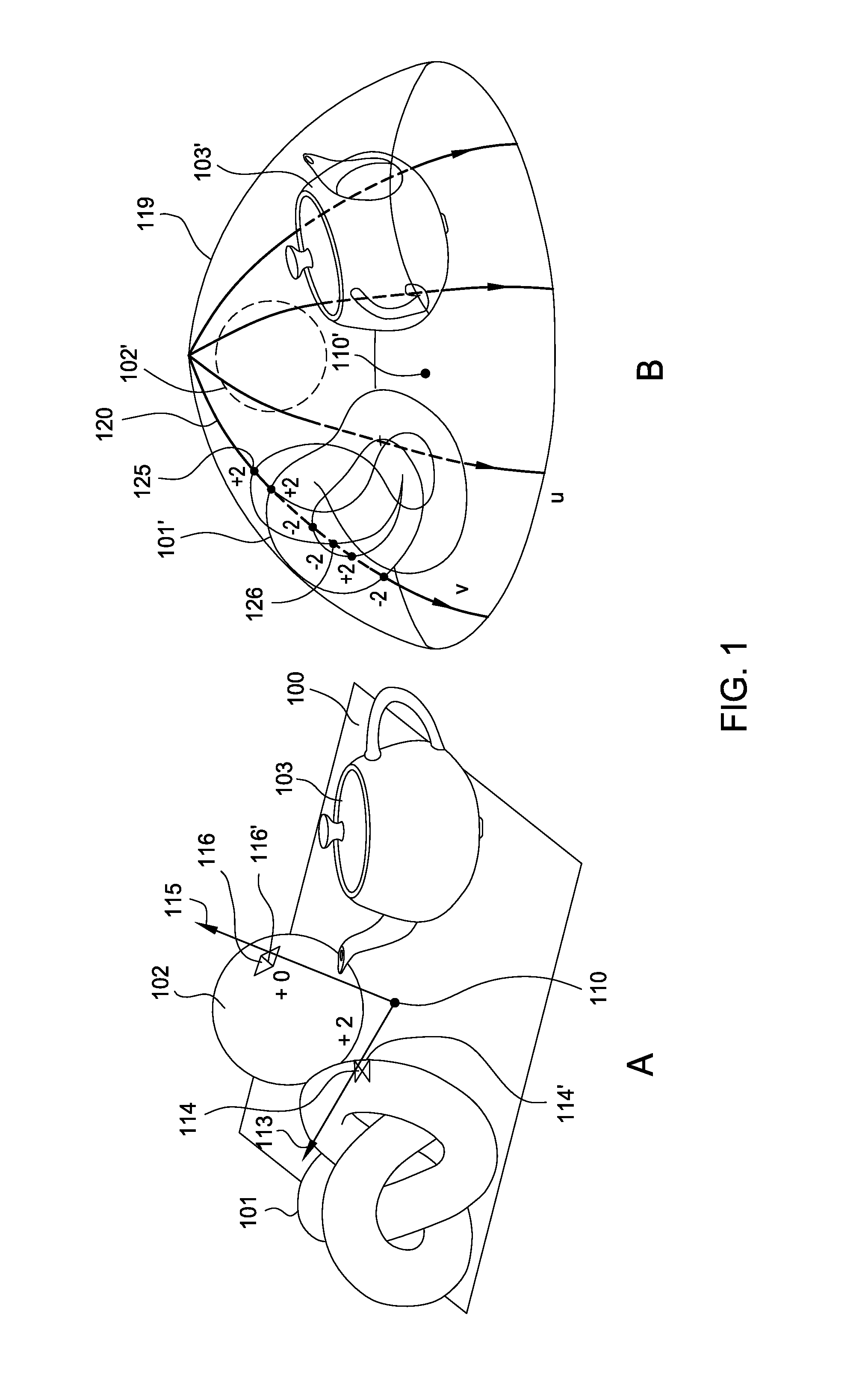 Visibility silhouettes for masked spherical integration