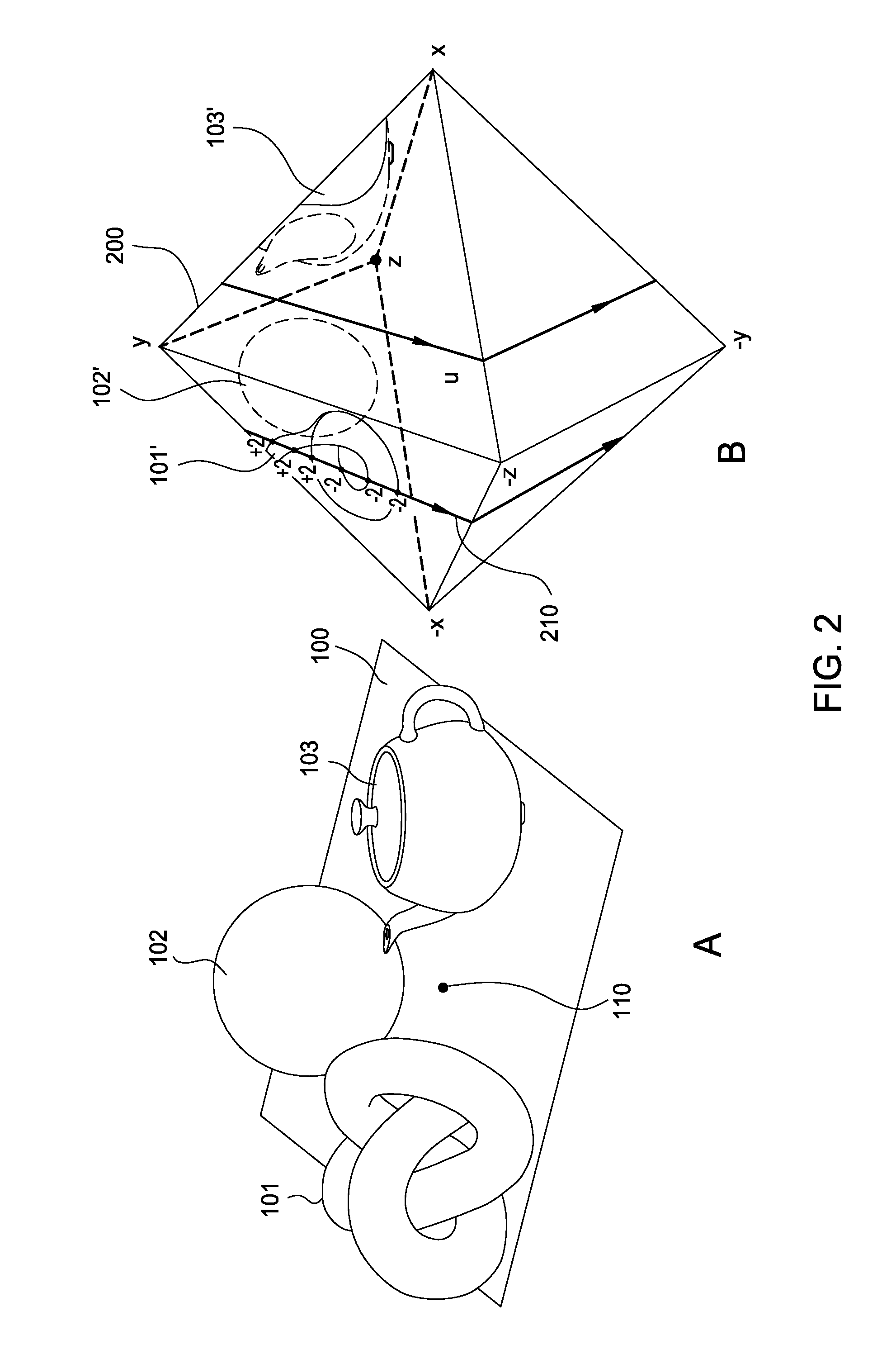 Visibility silhouettes for masked spherical integration