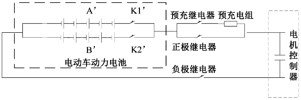 Power distribution method and device for power battery of electric vehicle, and electric vehicle