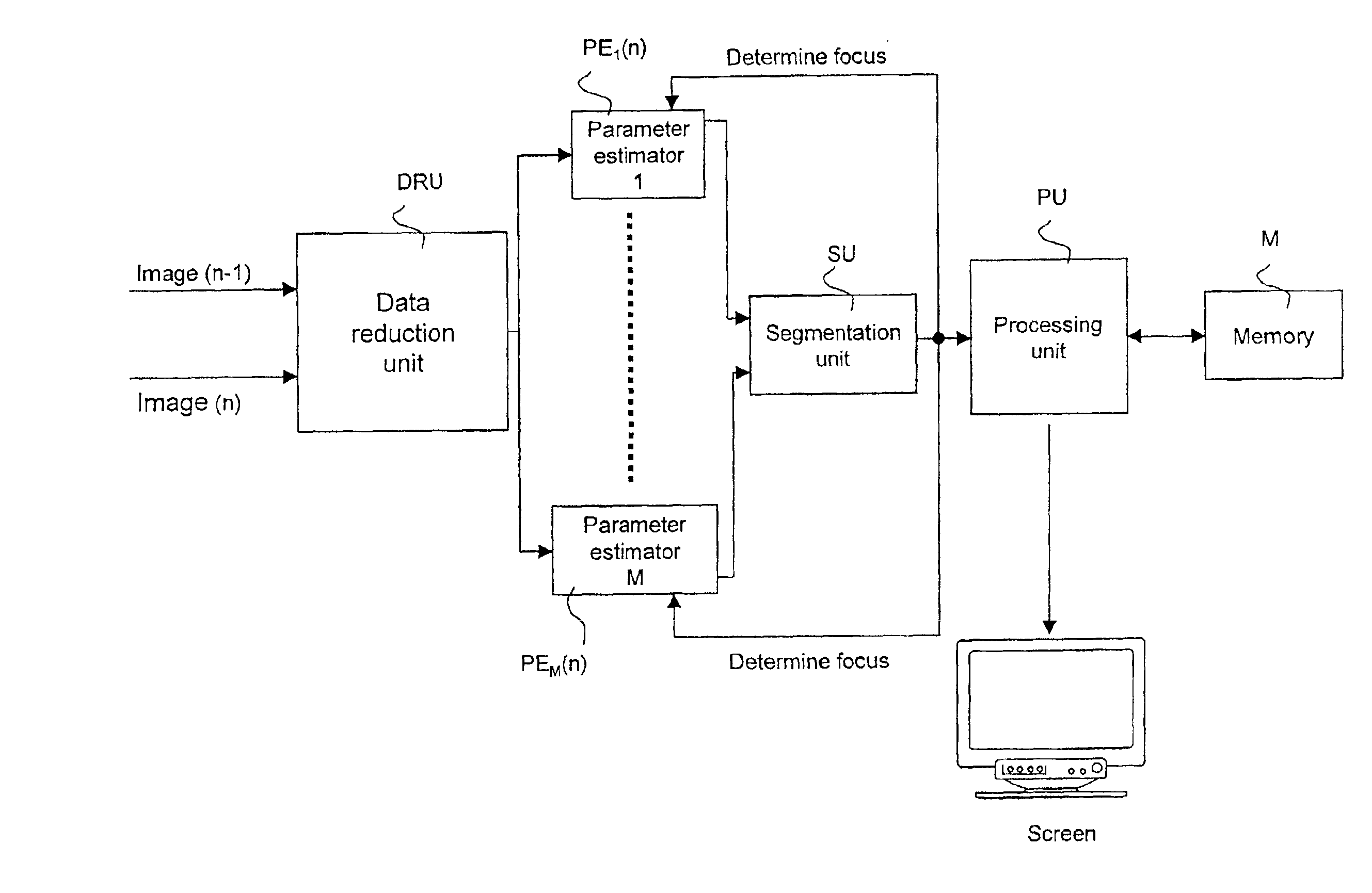 Recognizing film and video objects occuring in parallel in single television signal fields