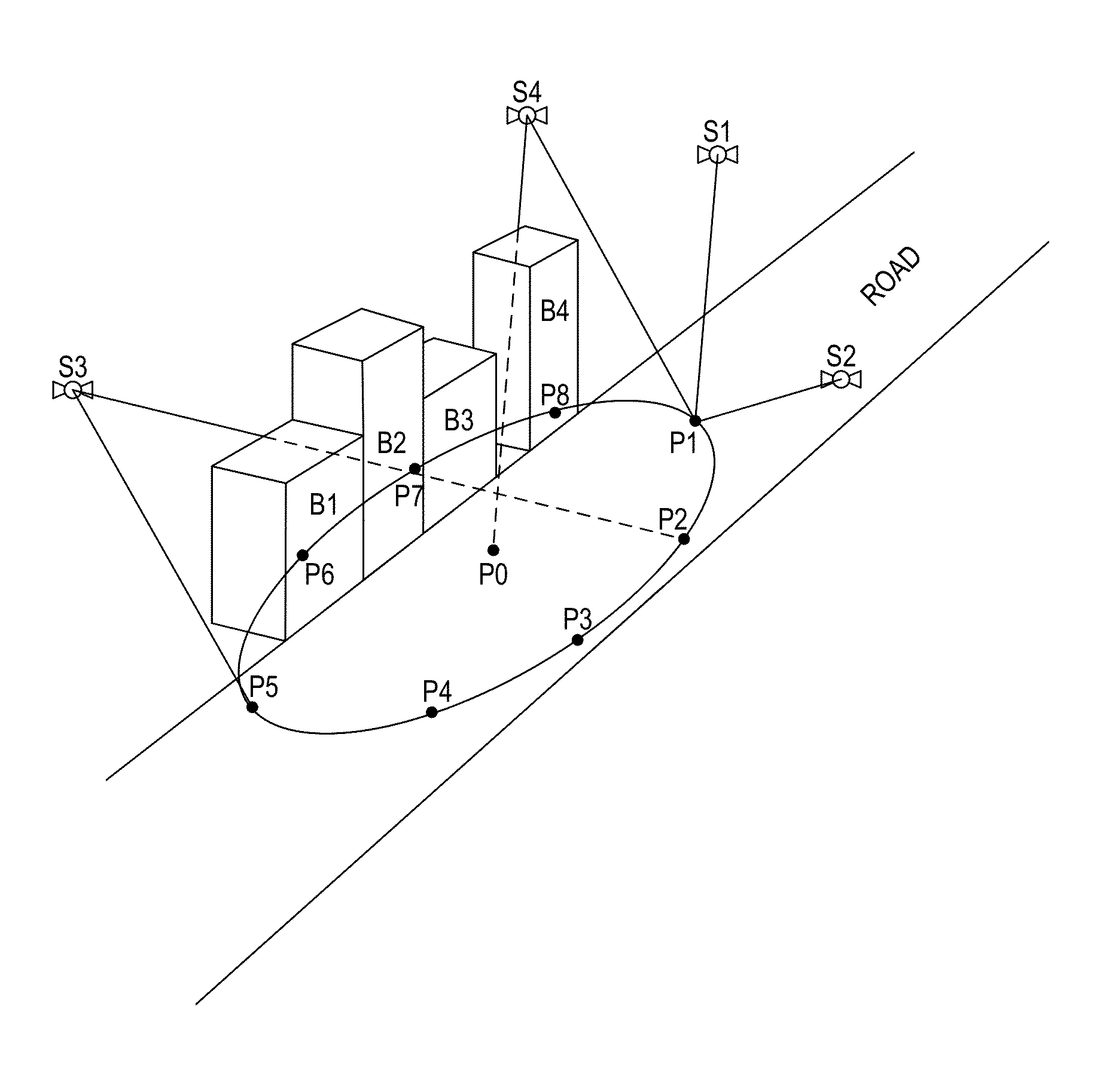 Positioning accuracy using 3D building models