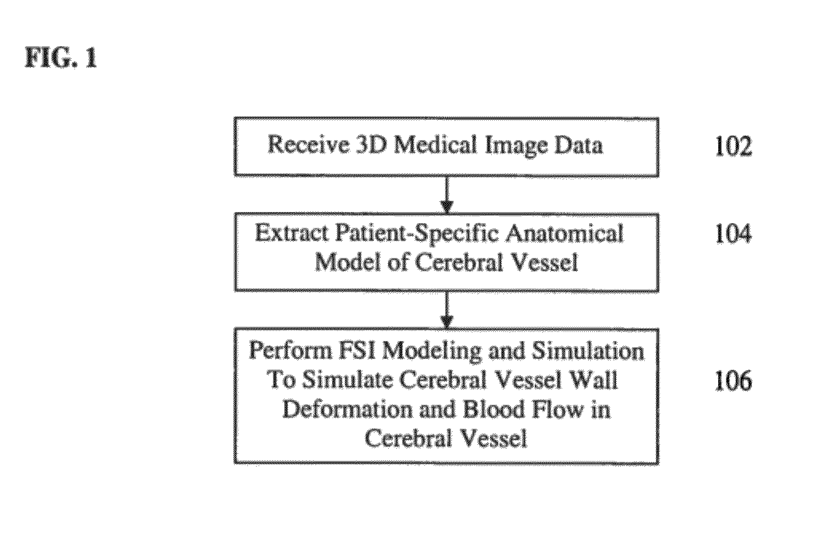 Method and System for Patient-Specific Computational Modeling and Simulation for Coupled Hemodynamic Analysis of Cerebral Vessels