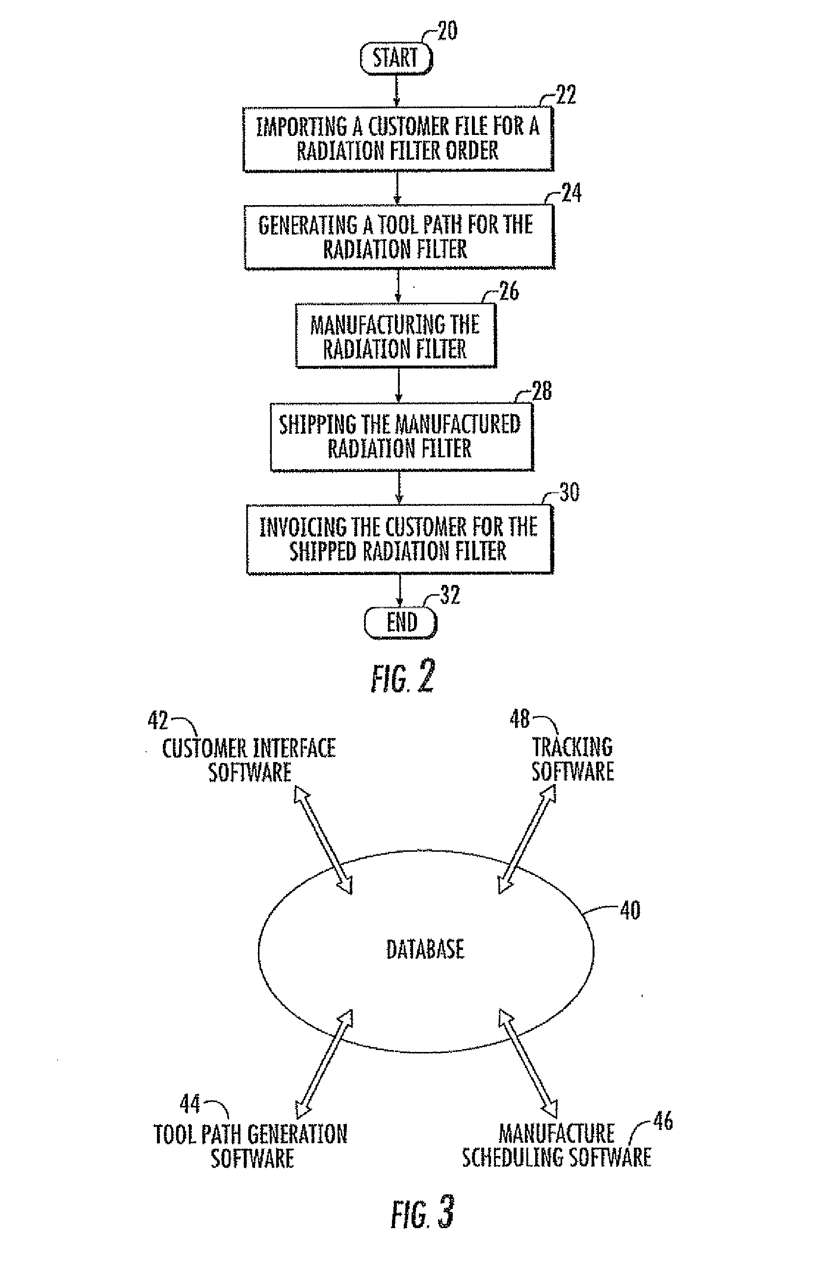 Automated process for manufacturing radiation filters for radiation treatment machines including manufacture scheduling