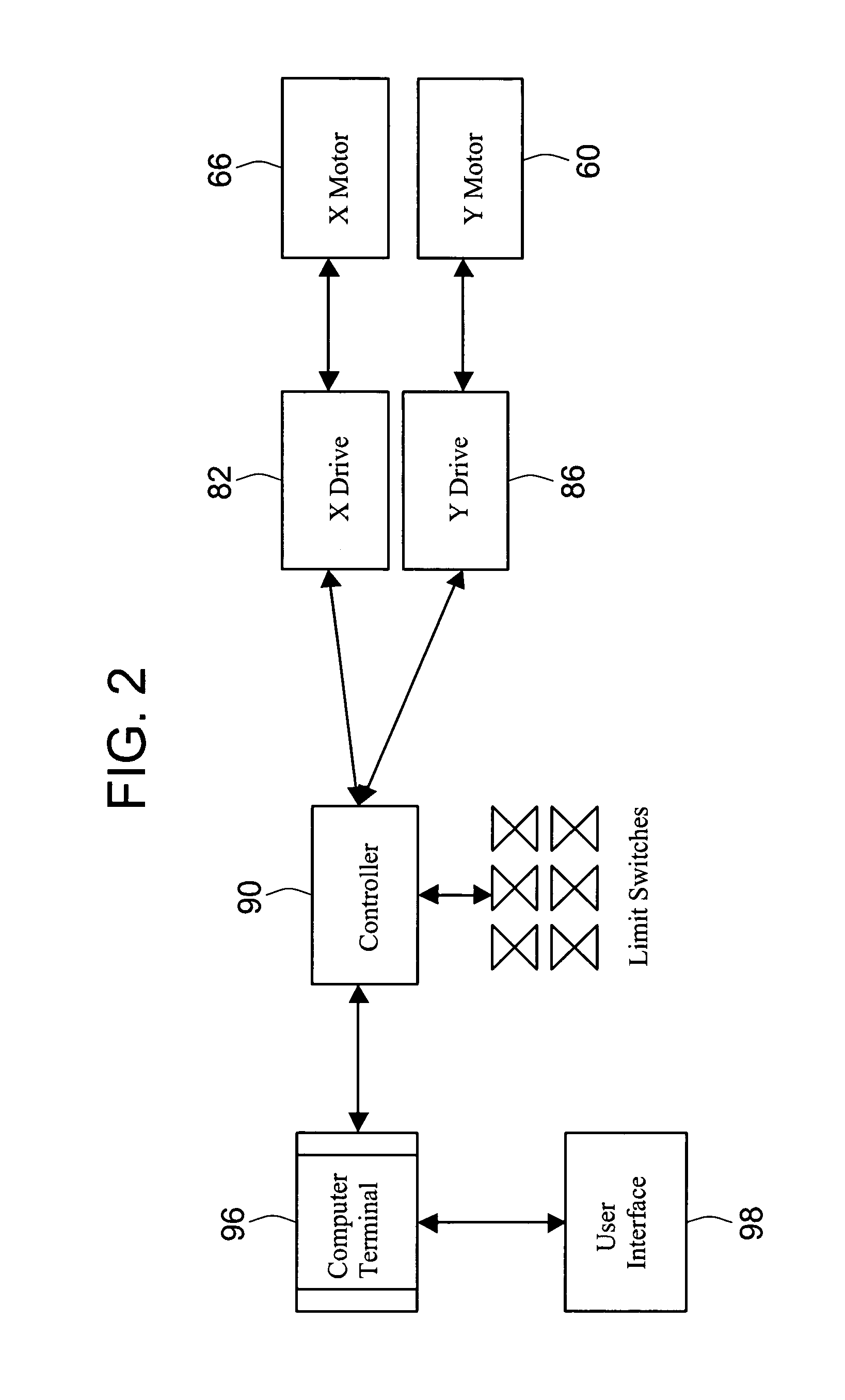 Apparatus and method for measuring characteristics of fluid spray patterns