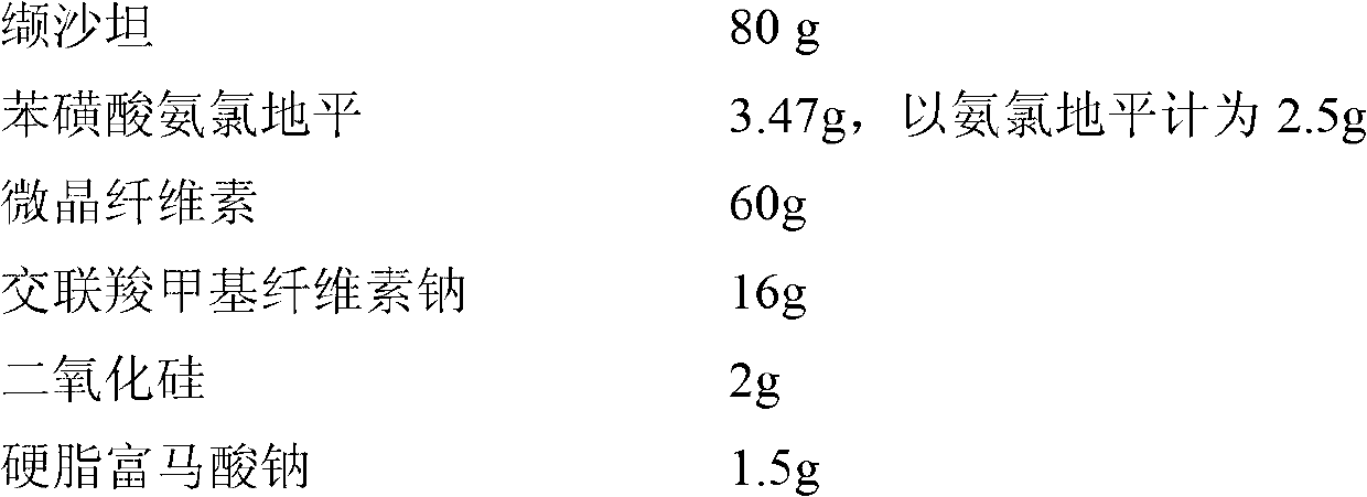 Pharmaceutical composition containing valsartan and amlodipine besylate and preparation method