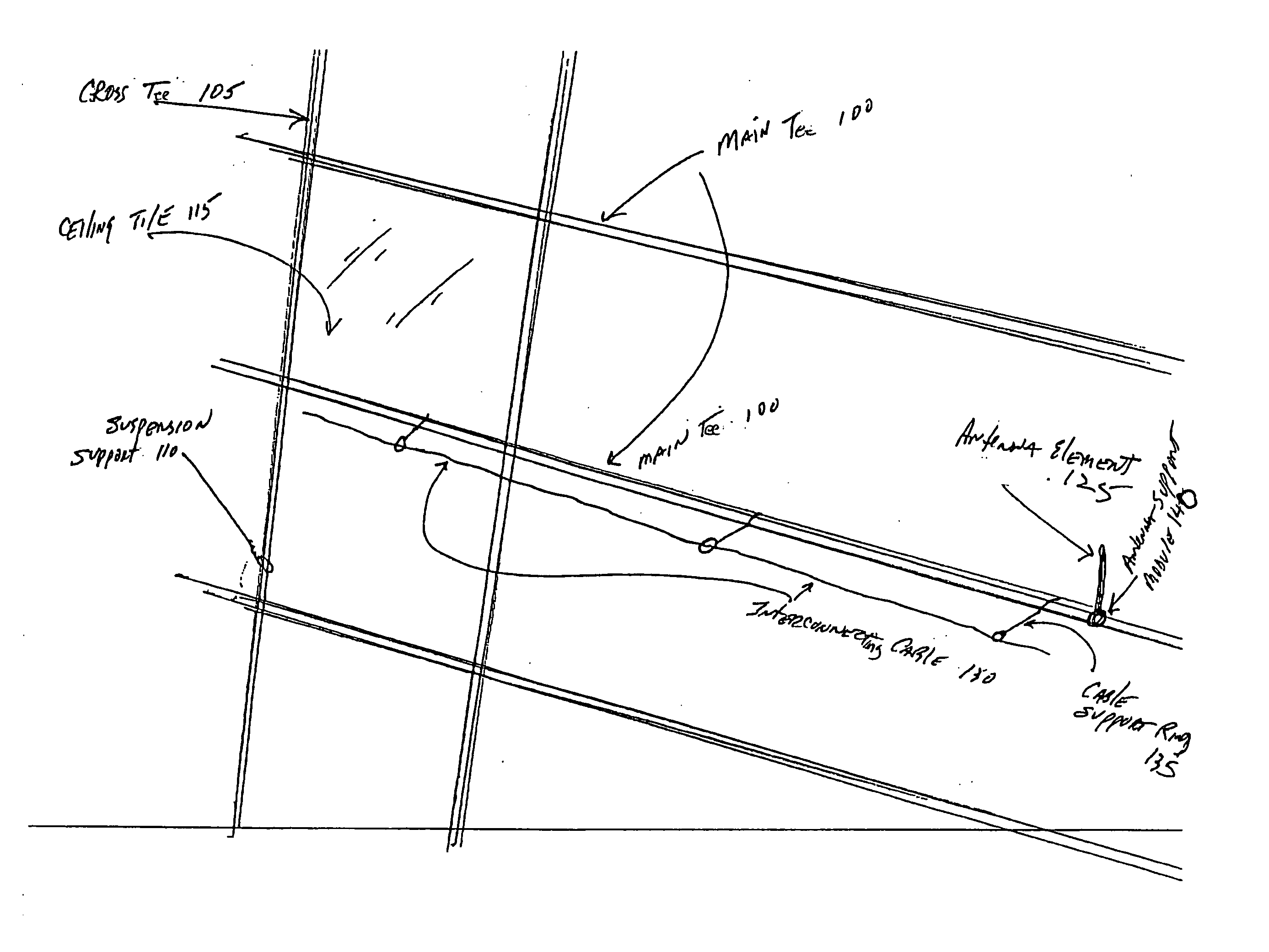 Antenna distribution system