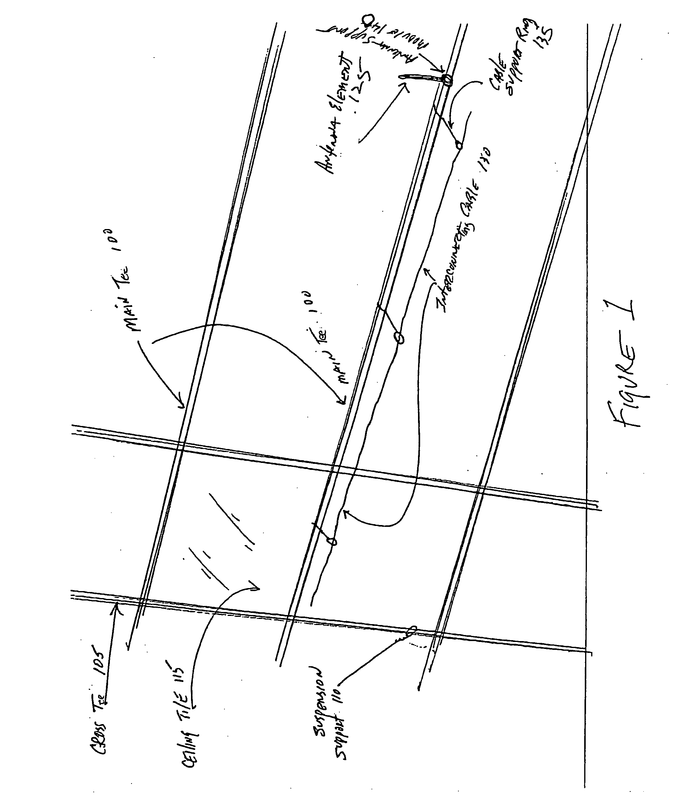 Antenna distribution system