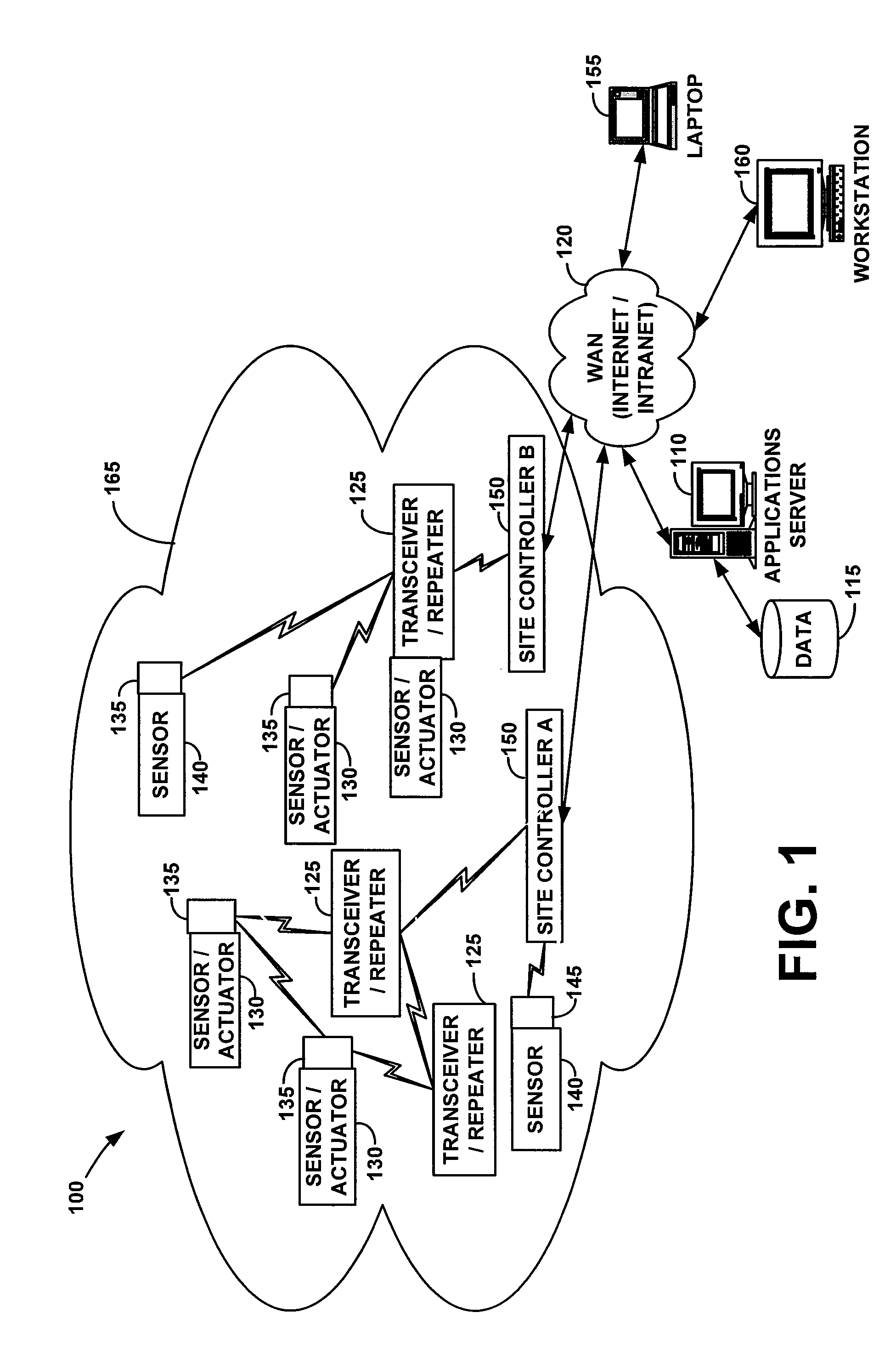 System for controlling electrically-powered devices in an electrical network