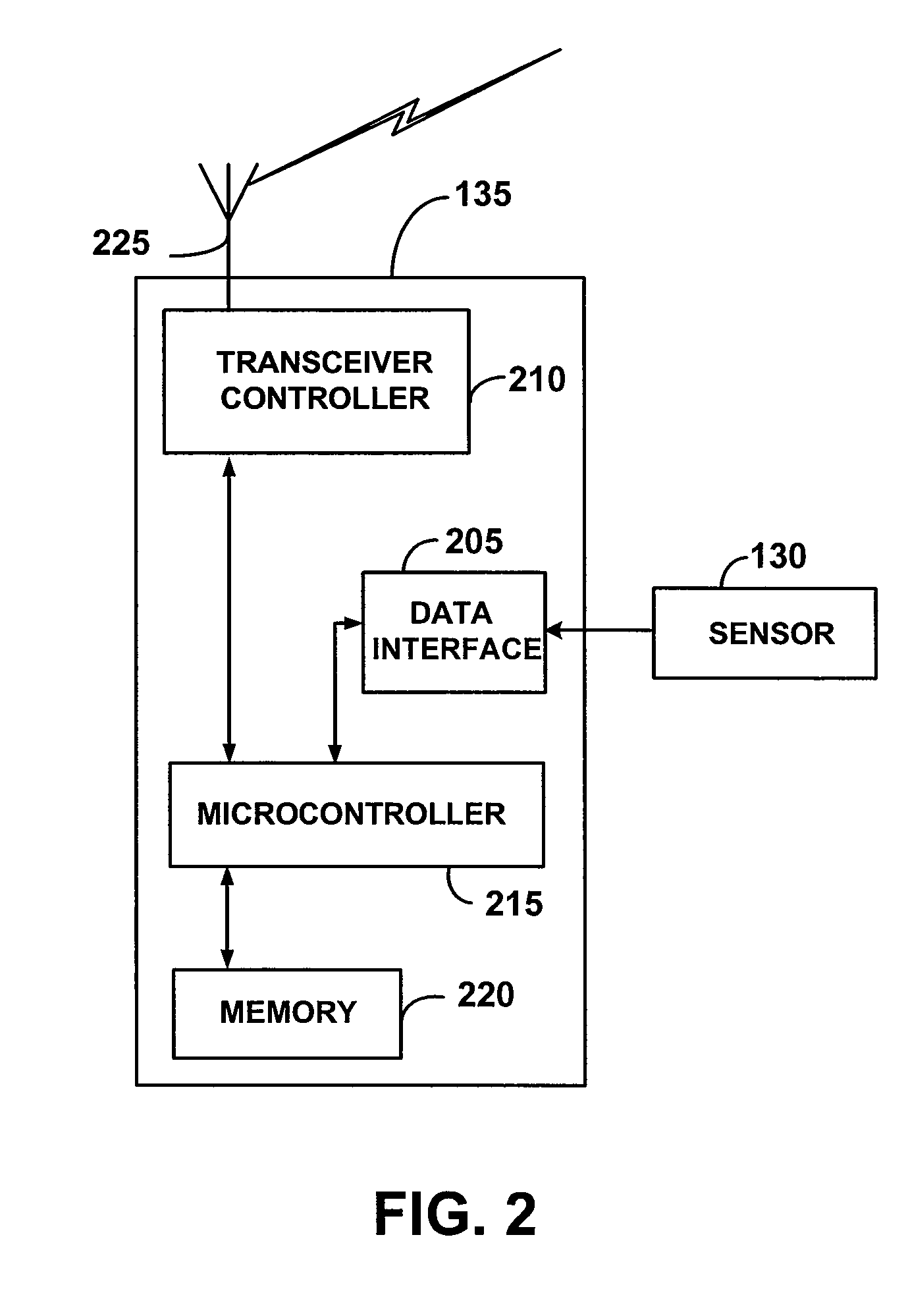 System for controlling electrically-powered devices in an electrical network