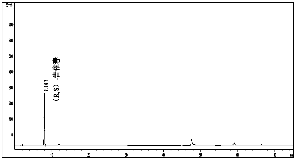 Method for simultaneously determining four effective components in Sihuangzhili Granules