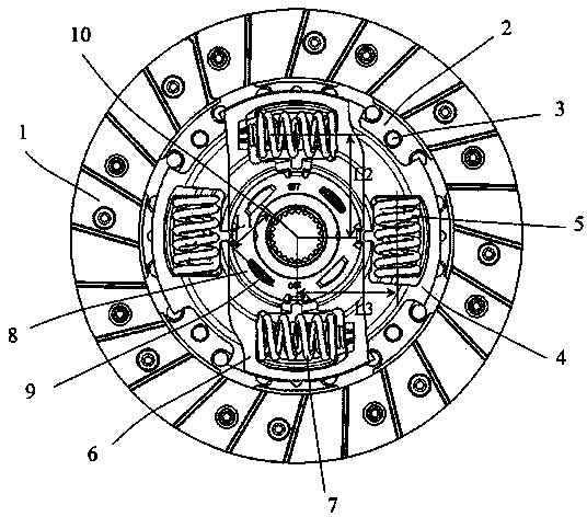 Clutch, vehicle and clutch driven plate with three-level torsion damping mechanism