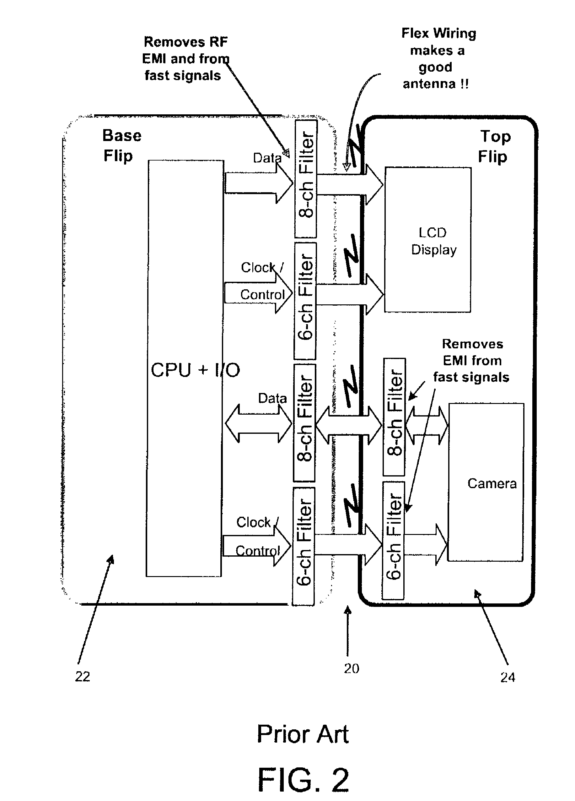 Integrated passive filter incorporating inductors and ESD protectors