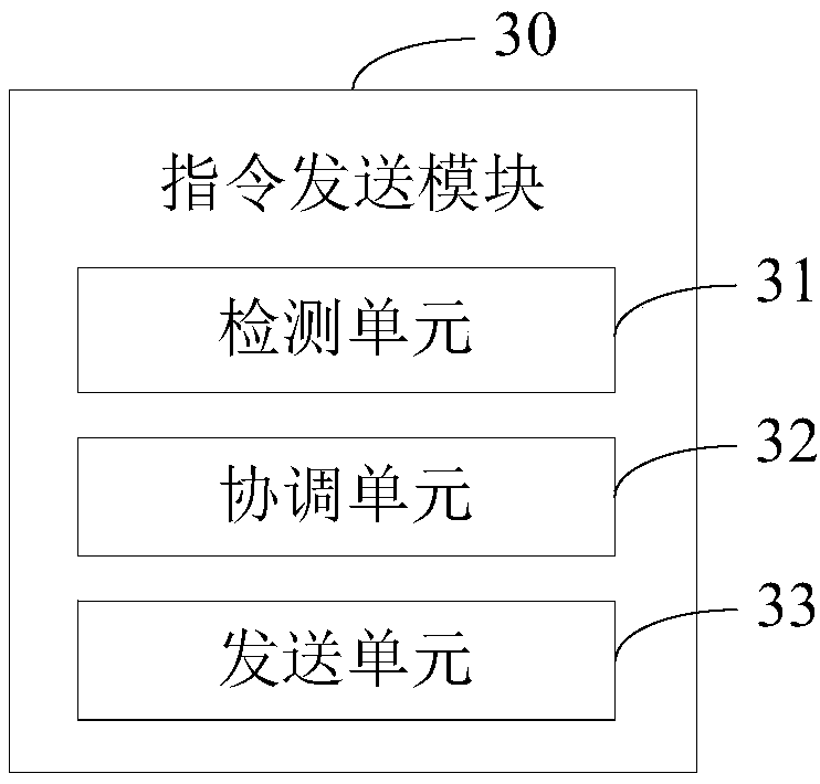 Primary smart device, auxiliary smart device, audio output method and system