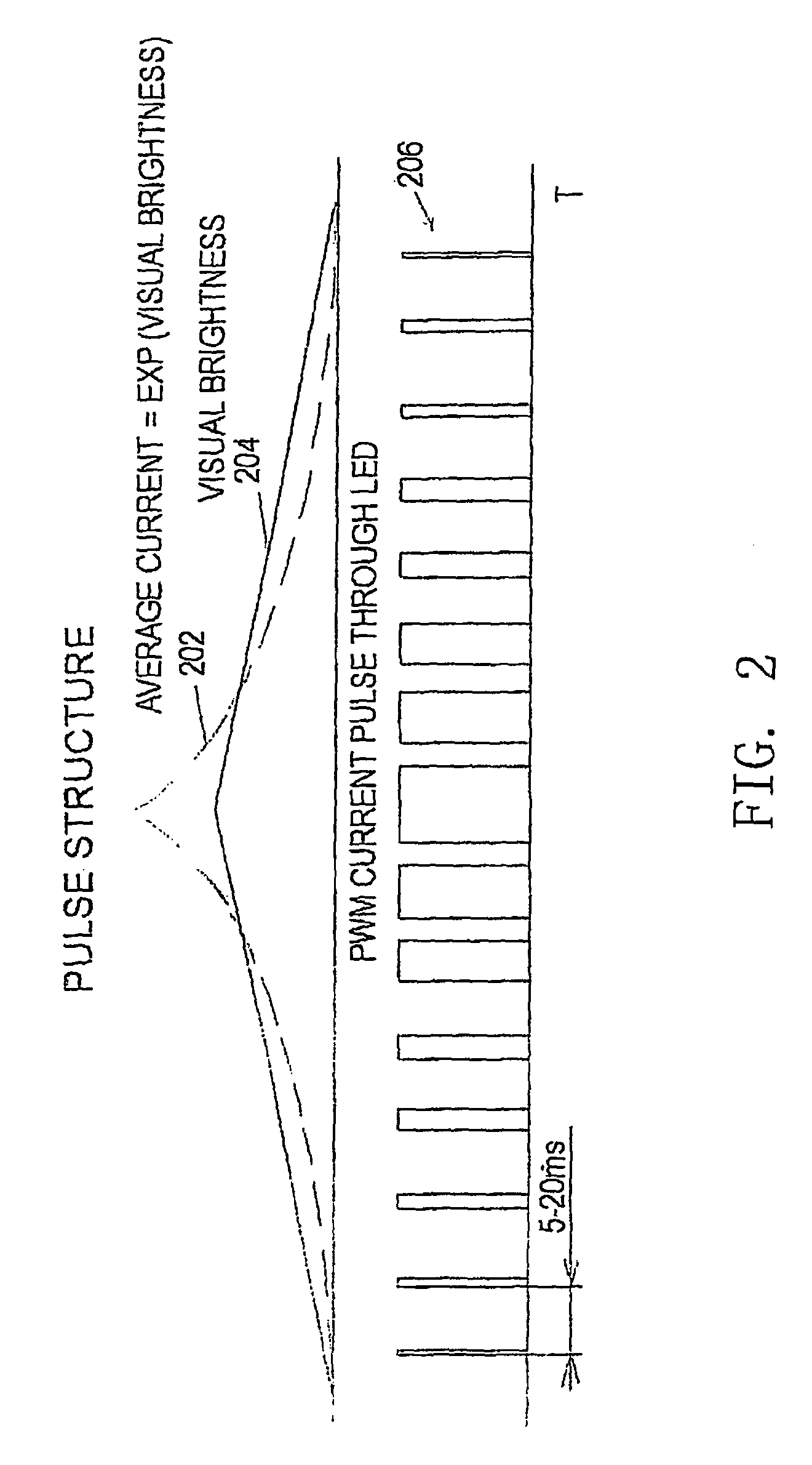 Systems and methods for battery status indication