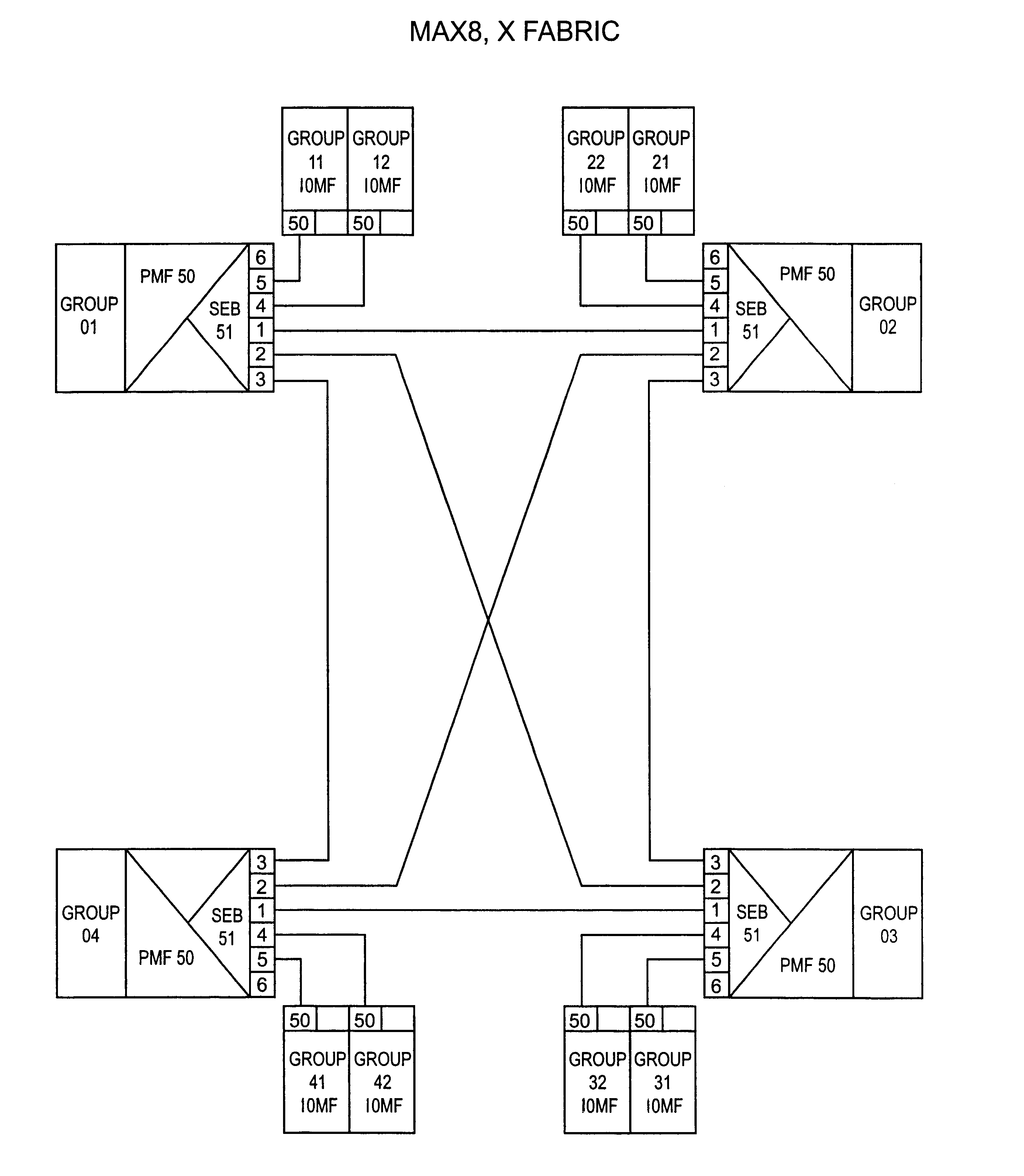 Network component failure identification with minimal testing