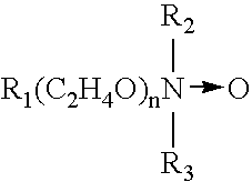 Zinc oxide containing surfactant solution